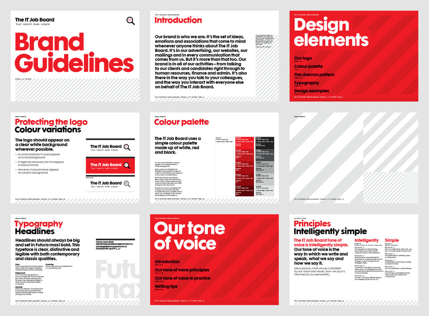 Building Brand Guidelines Brand Identity Establishing Guide